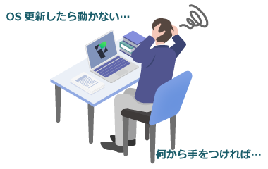 何から手を付けたら良いか分からない