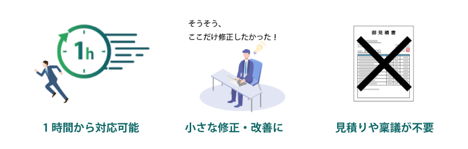 タイムチャージ制